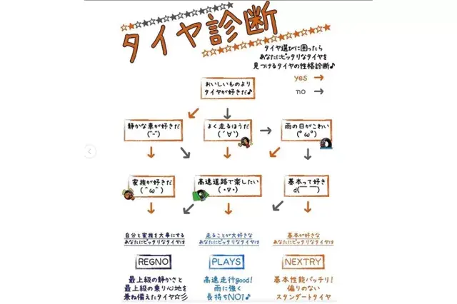 ホームページをリニューアルしました
