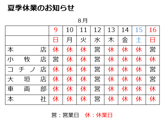 ホームページをリニューアルしました